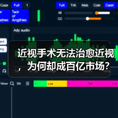 近视手术无法治愈近视,为何却成百亿市场?(图3) 近视手术无法治愈近视,为何却成百亿市场?(图3)