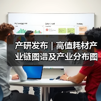 产研发布 | 高值耗材产业链图谱及产业分布图(图2) 产研发布 | 高值耗材产业链图谱及产业分布图(图2)