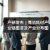产研发布 | 高值耗材产业链图谱及产业分布图(图4) 产研发布 | 高值耗材产业链图谱及产业分布图(图4)
