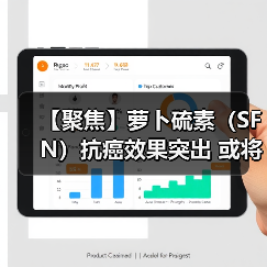 【聚焦】萝卜硫素（SFN）抗癌效果突出 或将成为医药领域下一蓝海市场（图4）