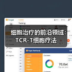 细胞治疗的前沿领域:TCR-T细胞疗法(图1) 细胞治疗的前沿领域:TCR-T细胞疗法(图1)