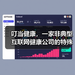 叮当健康,一家非典型互联网健康公司的特殊画像(图3) 叮当健康,一家非典型互联网健康公司的特殊画像(图3)