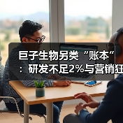 巨子生物另类“账本”:研发不足2%与营销狂花22%,产能扩充425倍风险几何?(图3) 巨子生物另类“账本”:研发不足2%与营销狂花22%,产能扩充425倍风险几何?(图3)