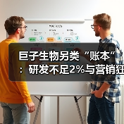 巨子生物另类“账本”:研发不足2%与营销狂花22%,产能扩充425倍风险几何?(图1) 巨子生物另类“账本”:研发不足2%与营销狂花22%,产能扩充425倍风险几何?(图1)