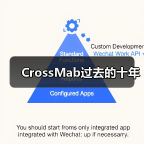 CrossMab过去的十年(图2) CrossMab过去的十年(图2)