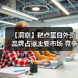 【洞察】靶点蛋白外资品牌占据主要市场 竞争优势明显(图3) 【洞察】靶点蛋白外资品牌占据主要市场 竞争优势明显(图3)