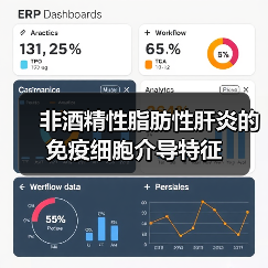 非酒精性脂肪性肝炎的免疫细胞介导特征(图3) 非酒精性脂肪性肝炎的免疫细胞介导特征(图3)