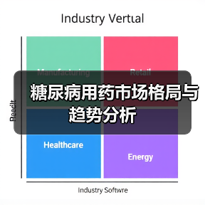 糖尿病用药市场格局与趋势分析(图2) 糖尿病用药市场格局与趋势分析(图2)