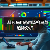 糖尿病用药市场格局与趋势分析(图3) 糖尿病用药市场格局与趋势分析(图3)