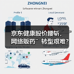 京东健康股价腰斩,“网络贩药”转型艰难?(图2) 京东健康股价腰斩,“网络贩药”转型艰难?(图2)
