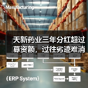 天新药业三年分红超过募资额,过往劣迹难消,与供应商数据不一(图4) 天新药业三年分红超过募资额,过往劣迹难消,与供应商数据不一(图4)
