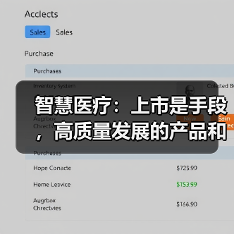 智慧医疗:上市是手段,高质量发展的产品和业务是核心(图3) 智慧医疗:上市是手段,高质量发展的产品和业务是核心(图3)