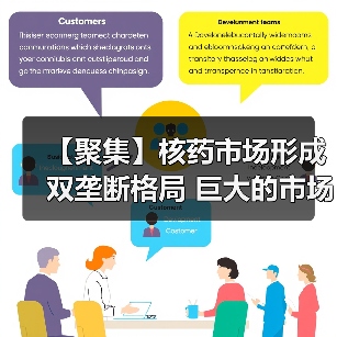【聚集】核药市场形成双垄断格局 巨大的市场规模或推动行业发展(图3) 【聚集】核药市场形成双垄断格局 巨大的市场规模或推动行业发展(图3)