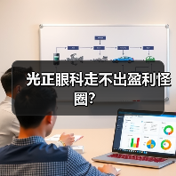 光正眼科走不出盈利怪圈?(图3) 光正眼科走不出盈利怪圈?(图3)
