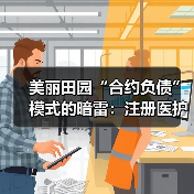 美丽田园“合约负债”模式的暗雷:注册医护人员与研发呈双低(图4) 美丽田园“合约负债”模式的暗雷:注册医护人员与研发呈双低(图4)