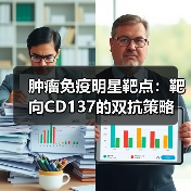 肿瘤免疫明星靶点:靶向CD137的双抗策略(图2) 肿瘤免疫明星靶点:靶向CD137的双抗策略(图2)