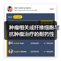 肿瘤相关成纤维细胞与抗肿瘤治疗的耐药性(图3) 肿瘤相关成纤维细胞与抗肿瘤治疗的耐药性(图3)