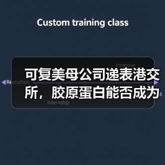 可复美母公司递表港交所,胶原蛋白能否成为资本的“新宠”?(图2) 可复美母公司递表港交所,胶原蛋白能否成为资本的“新宠”?(图2)