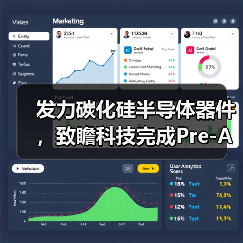 发力碳化硅半导体器件,致瞻科技完成Pre-A轮融资(图4) 发力碳化硅半导体器件,致瞻科技完成Pre-A轮融资(图4)