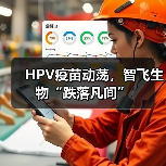 HPV疫苗动荡,智飞生物“跌落凡间”(图3) HPV疫苗动荡,智飞生物“跌落凡间”(图3)