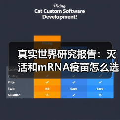 真实世界研究报告：灭活和mRNA疫苗怎么选“混接”或为更优解（图3）
