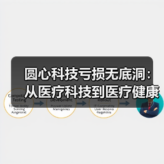 圆心科技亏损无底洞:从医疗科技到医疗健康,商业模式或存悖论(图4) 圆心科技亏损无底洞:从医疗科技到医疗健康,商业模式或存悖论(图4)