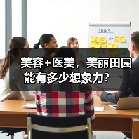 美容+医美,美丽田园能有多少想象力?(图3) 美容+医美,美丽田园能有多少想象力?(图3)