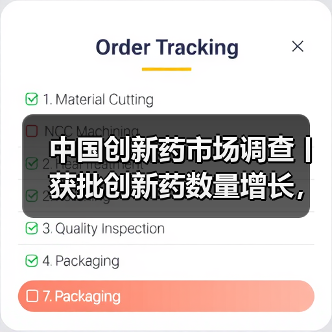 中国创新药市场调查丨获批创新药数量增长,2021年市场规模达到11500亿元(图2) 中国创新药市场调查丨获批创新药数量增长,2021年市场规模达到11500亿元(图2)