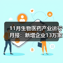 11月生物医药产业运行月报:新增企业13万家,融资事件数创新高(图2) 11月生物医药产业运行月报:新增企业13万家,融资事件数创新高(图2)