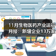 11月生物医药产业运行月报:新增企业13万家,融资事件数创新高(图4) 11月生物医药产业运行月报:新增企业13万家,融资事件数创新高(图4)