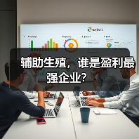 辅助生殖,谁是盈利最强企业?(图4) 辅助生殖,谁是盈利最强企业?(图4)