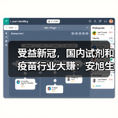 受益新冠,国内试剂和疫苗行业大赚:安旭生物和智飞生物业绩猛涨(图2) 受益新冠,国内试剂和疫苗行业大赚:安旭生物和智飞生物业绩猛涨(图2)