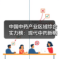 中国中药产业区域综合实力榜:现代中药新格局已现(图4) 中国中药产业区域综合实力榜:现代中药新格局已现(图4)