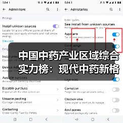 中国中药产业区域综合实力榜:现代中药新格局已现(图3) 中国中药产业区域综合实力榜:现代中药新格局已现(图3)