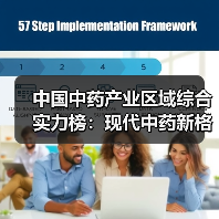 中国中药产业区域综合实力榜:现代中药新格局已现(图2) 中国中药产业区域综合实力榜:现代中药新格局已现(图2)