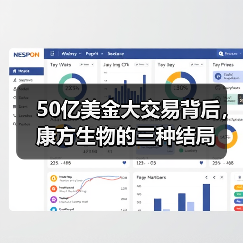 50亿美金大交易背后,康方生物的三种结局(图4) 50亿美金大交易背后,康方生物的三种结局(图4)