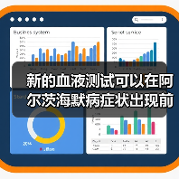 新的血液测试可以在阿尔茨海默病症状出现前几年检测出“有毒”蛋白质（图3）