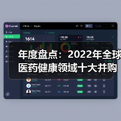 年度盘点:2022年全球医药健康领域十大并购交易事件(图4) 年度盘点:2022年全球医药健康领域十大并购交易事件(图4)