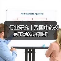 行业研究 | 我国中药交易市场发展简析(图3) 行业研究 | 我国中药交易市场发展简析(图3)