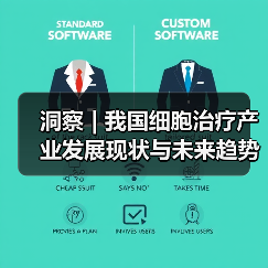 洞察 | 我国细胞治疗产业发展现状与未来趋势浅析(图3) 洞察 | 我国细胞治疗产业发展现状与未来趋势浅析(图3)
