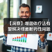 【洞察】噬菌体疗法有望解决细菌耐药性问题 未来市场发展潜力巨大(图4) 【洞察】噬菌体疗法有望解决细菌耐药性问题 未来市场发展潜力巨大(图4)