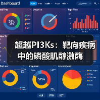 超越PI3Ks:靶向疾病中的磷酸肌醇激酶(图1) 超越PI3Ks:靶向疾病中的磷酸肌醇激酶(图1)