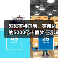 超越英特尔后，英伟达的5000亿市值梦还远吗？（图2）