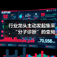 行业龙头主动发起集采，“分子诊断”的变局时刻（图2）