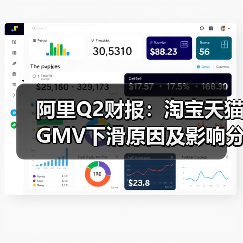 阿里Q2财报:淘宝天猫GMV下滑原因及影响分析(图3) 阿里Q2财报:淘宝天猫GMV下滑原因及影响分析(图3)