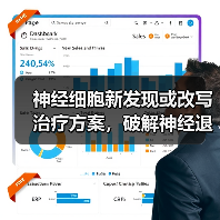 神经细胞新发现或改写治疗方案,破解神经退行性疾病密码(图2) 神经细胞新发现或改写治疗方案,破解神经退行性疾病密码(图2)
