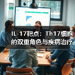 IL-17靶点：Th17细胞的双重角色与疾病治疗（图1）