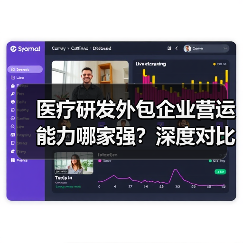 医疗研发外包企业营运能力哪家强?深度对比揭示最强企业(图2) 医疗研发外包企业营运能力哪家强?深度对比揭示最强企业(图2)