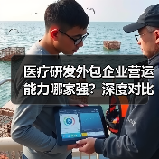 医疗研发外包企业营运能力哪家强?深度对比揭示最强企业(图3) 医疗研发外包企业营运能力哪家强?深度对比揭示最强企业(图3)