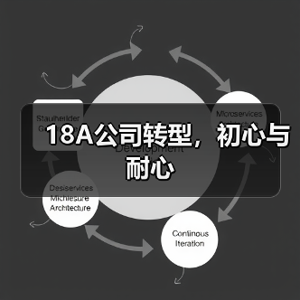 18A公司转型，初心与耐心（图4）